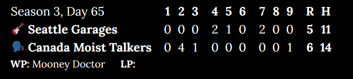 Season 3, Day 65. Seattle Garages at Canada Moist Talkers. Inning 1: 0 to 0. Inning 2: 0 to 4. Inning 3: 0 to 1. Inning 4: 2 to 0. Inning 5: 1 to 0. Inning 6: 0 to 0. Inning 7: 2 to 0. Inning 8: 0 to 0. Inning 9: 0 to 1. Score: 5 to 6. Hits: 11 to 14. Winning pitcher: Mooney Doctor. Losing pitcher: null.