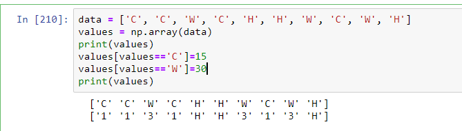 6 Fungsi Array Pada Python yang Ramah Pemula Data