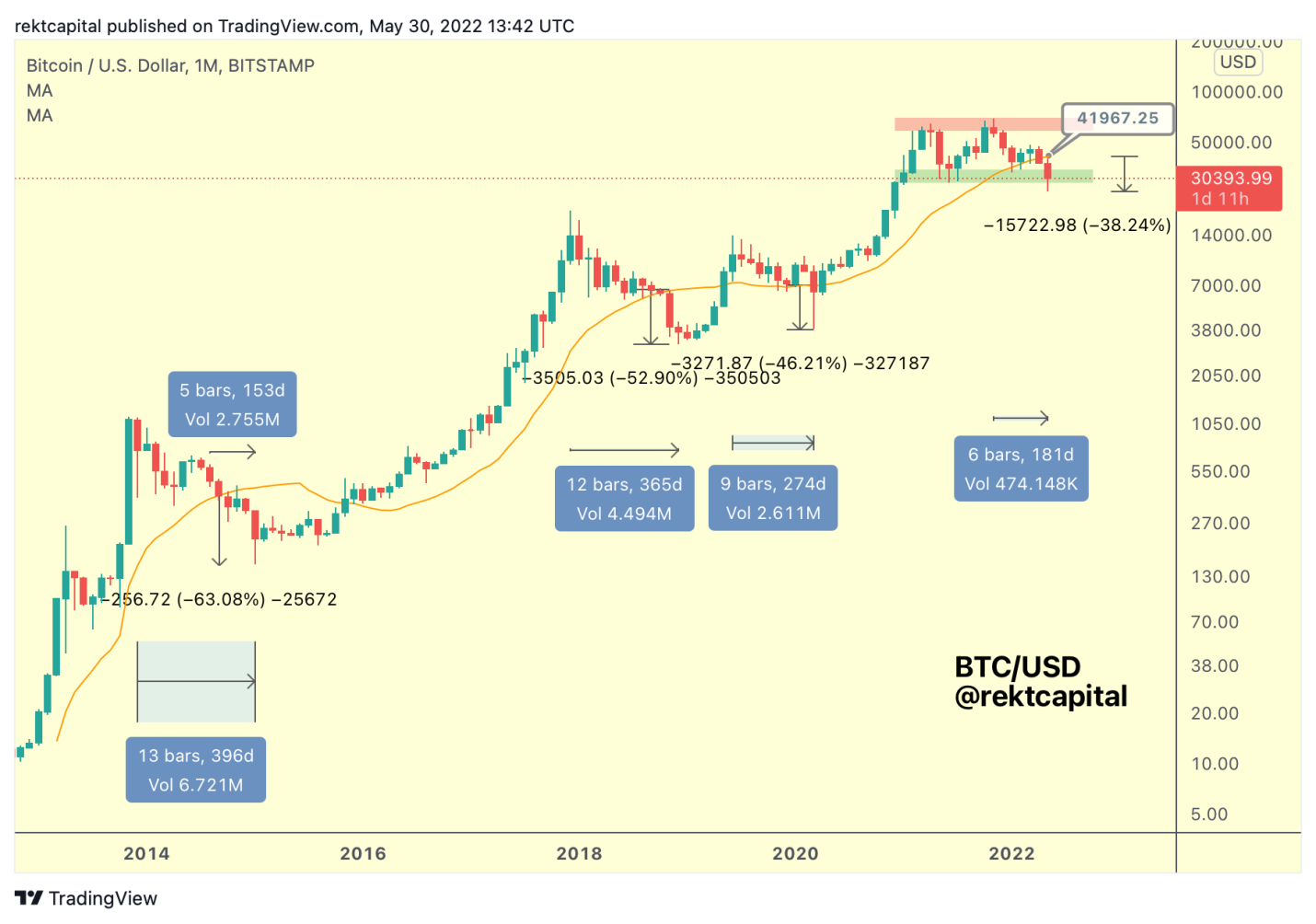 https://substackcdn.com/image/fetch/f_auto,q_auto:good,fl_progressive:steep/https%3A%2F%2Fbucketeer-e05bbc84-baa3-437e-9518-adb32be77984.s3.amazonaws.com%2Fpublic%2Fimages%2Fba66f85d-18da-4594-bf04-6760b63a5116_1800x1264.png