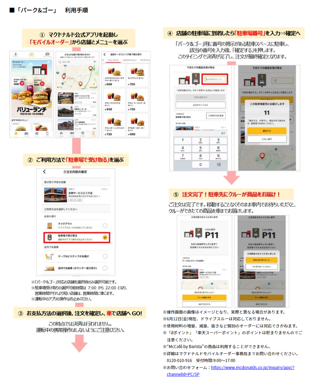 マクドナルド パーク＆ゴー利用手順・注文方法