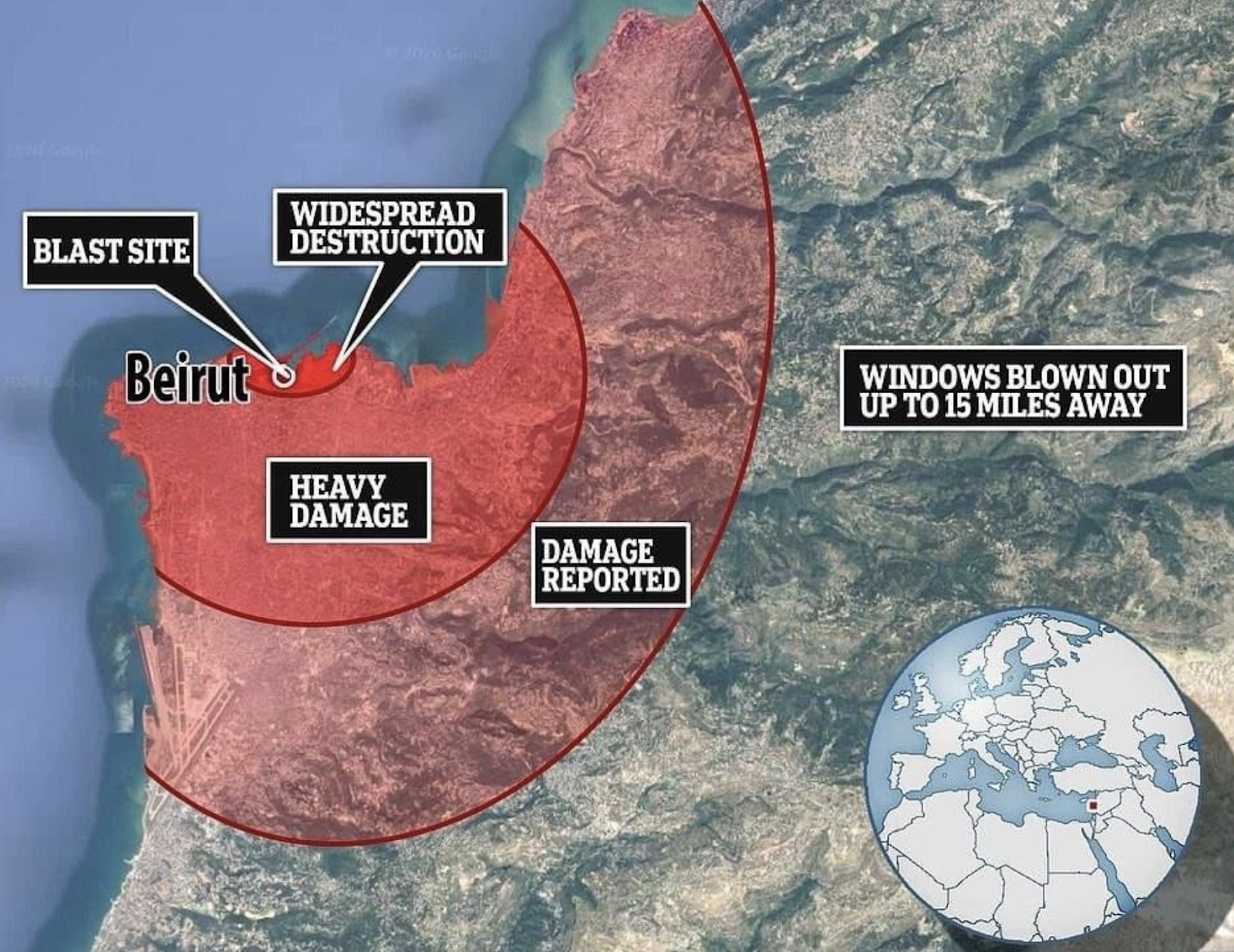 Screenshot of a map of the beirut explosion with labels pointing to different overlapping circles, saying "blast site", "widespread destruction", "heavy damage", "damage reported" and "windows blown out up to 15 miles away". 
