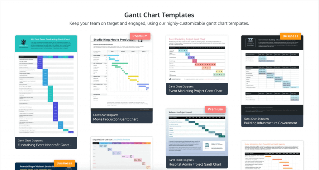 gráfico de gantt excel