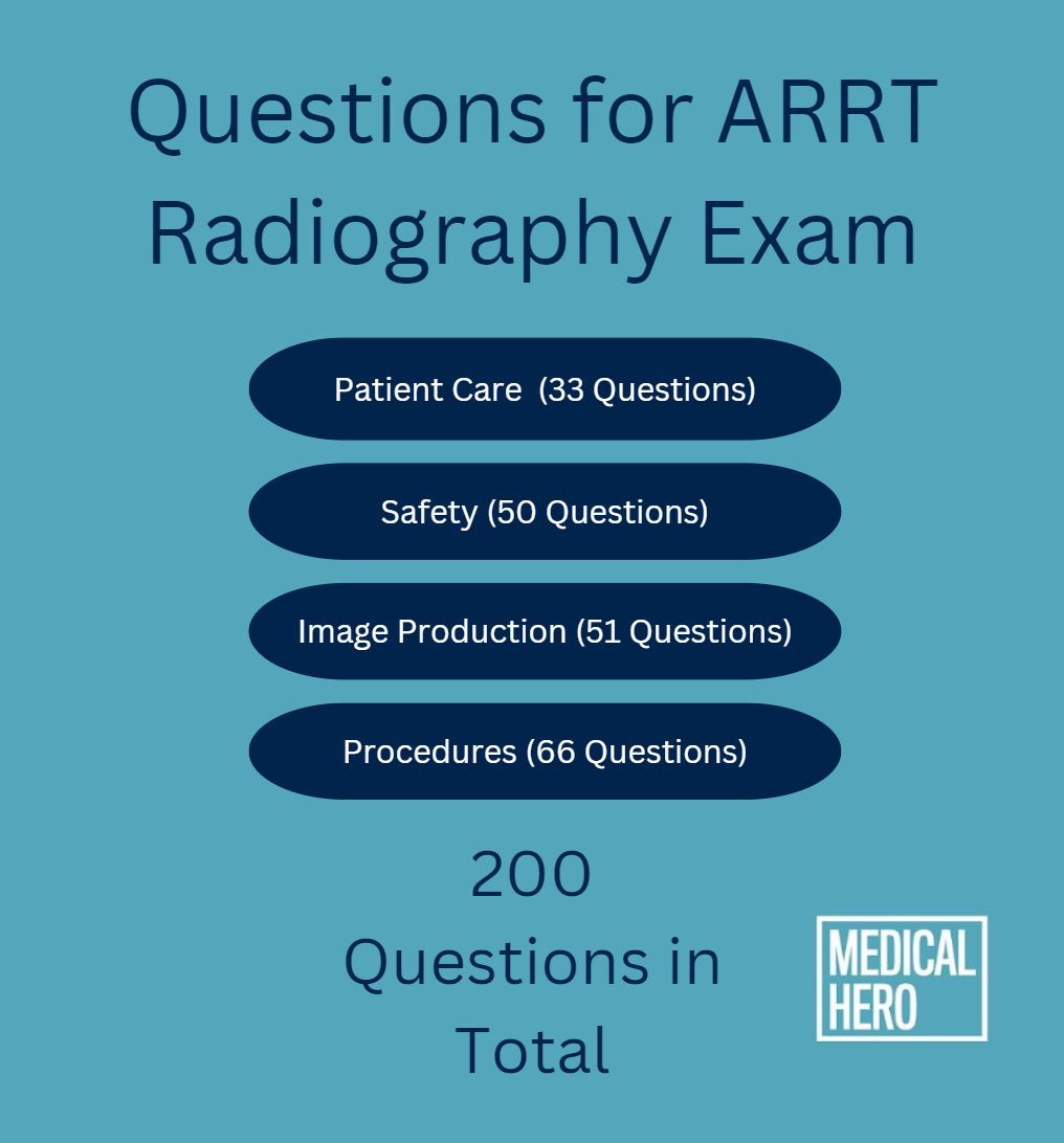 How Many Questions Are on the ARRT Radiography Exam? Medical Hero