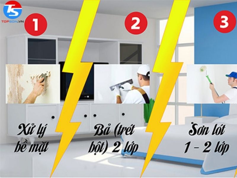 Cách tự sơn tường tại nhà đúng chuẩn