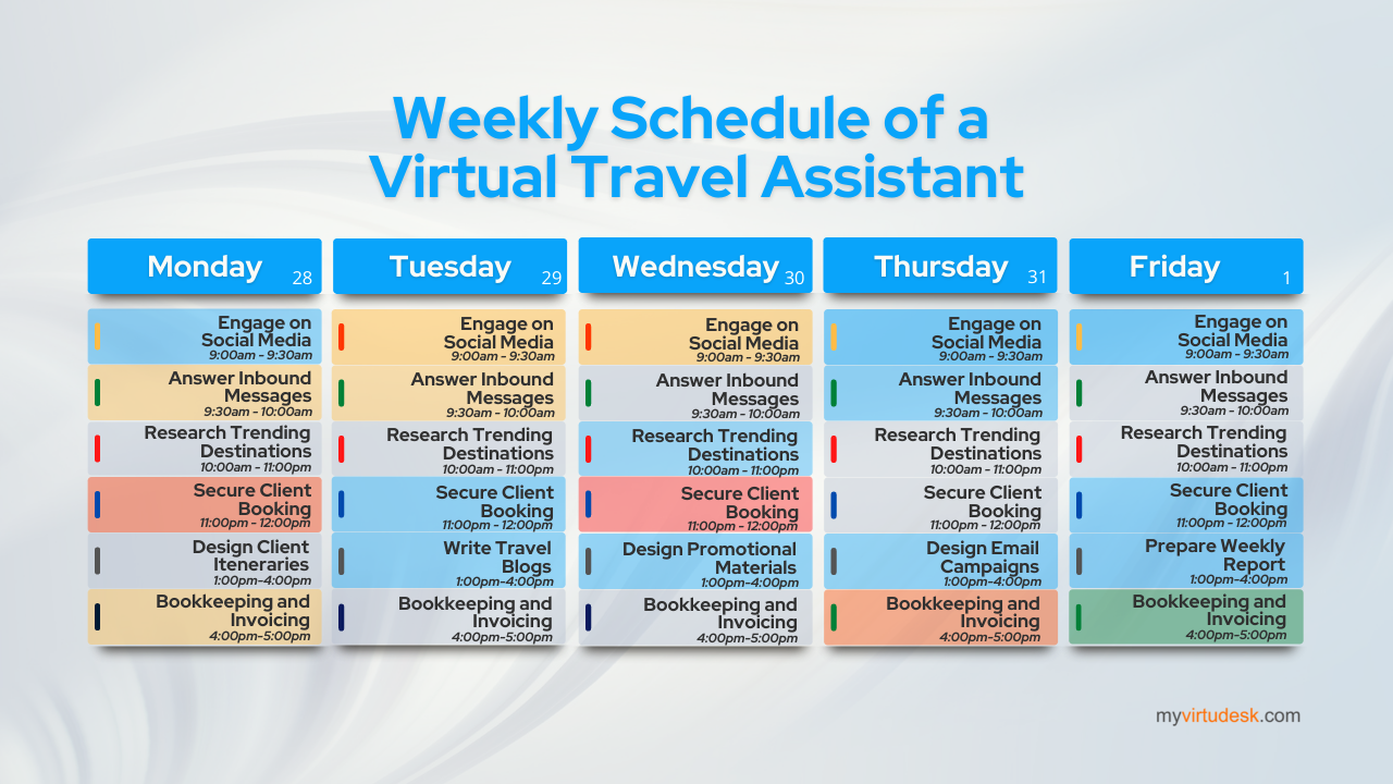 Virtual Assistant travel agency agent consultant advisor usa