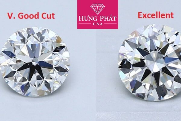 Giá nhẫn kim cương 1 carat