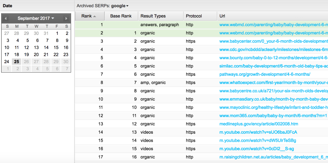 stat keyword tracker