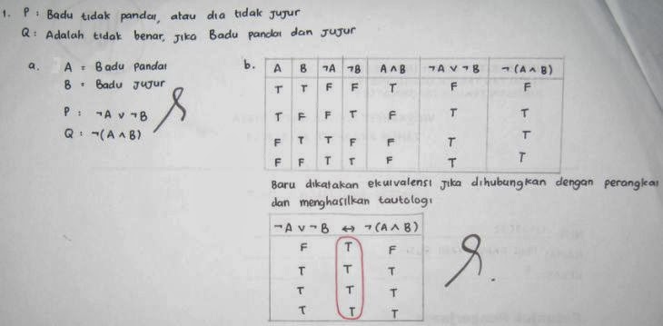  Soal dan Pembahasan Logika matematika   Ekuivalensi Logis (Teknik Informatika UII)