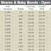 36 Shareholder Basis Worksheet Excel