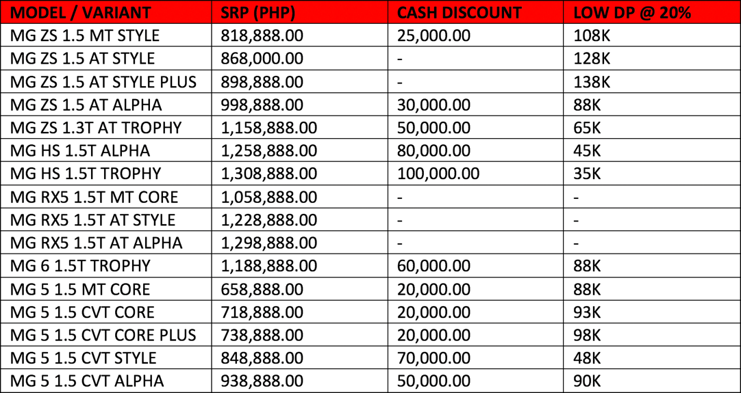 Table

Description automatically generated