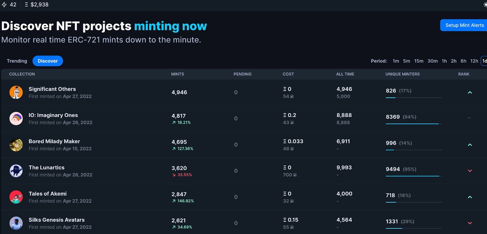 Icy Tools Review: Is This NFT Software Worth It?