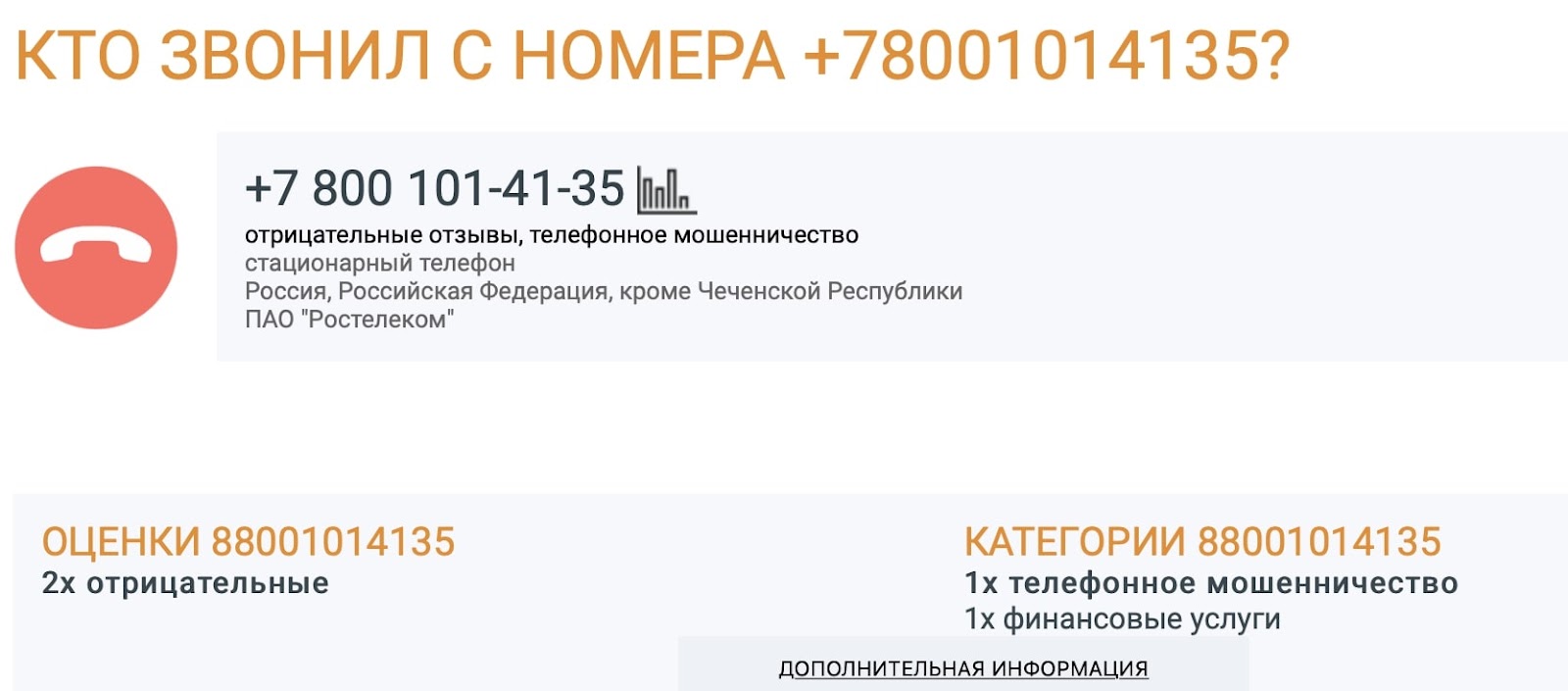 AezaTrade: отзывы клиентов о работе компании в 2023 году