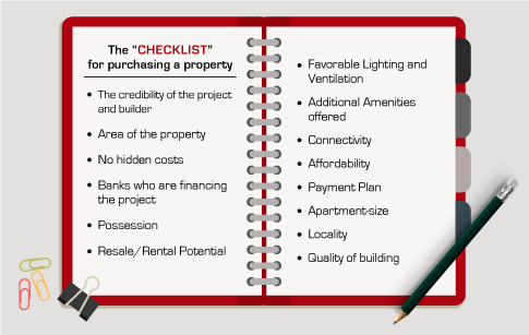 THE CHECKLIST” FOR PURCHASING A PROPERTY - Ashiana