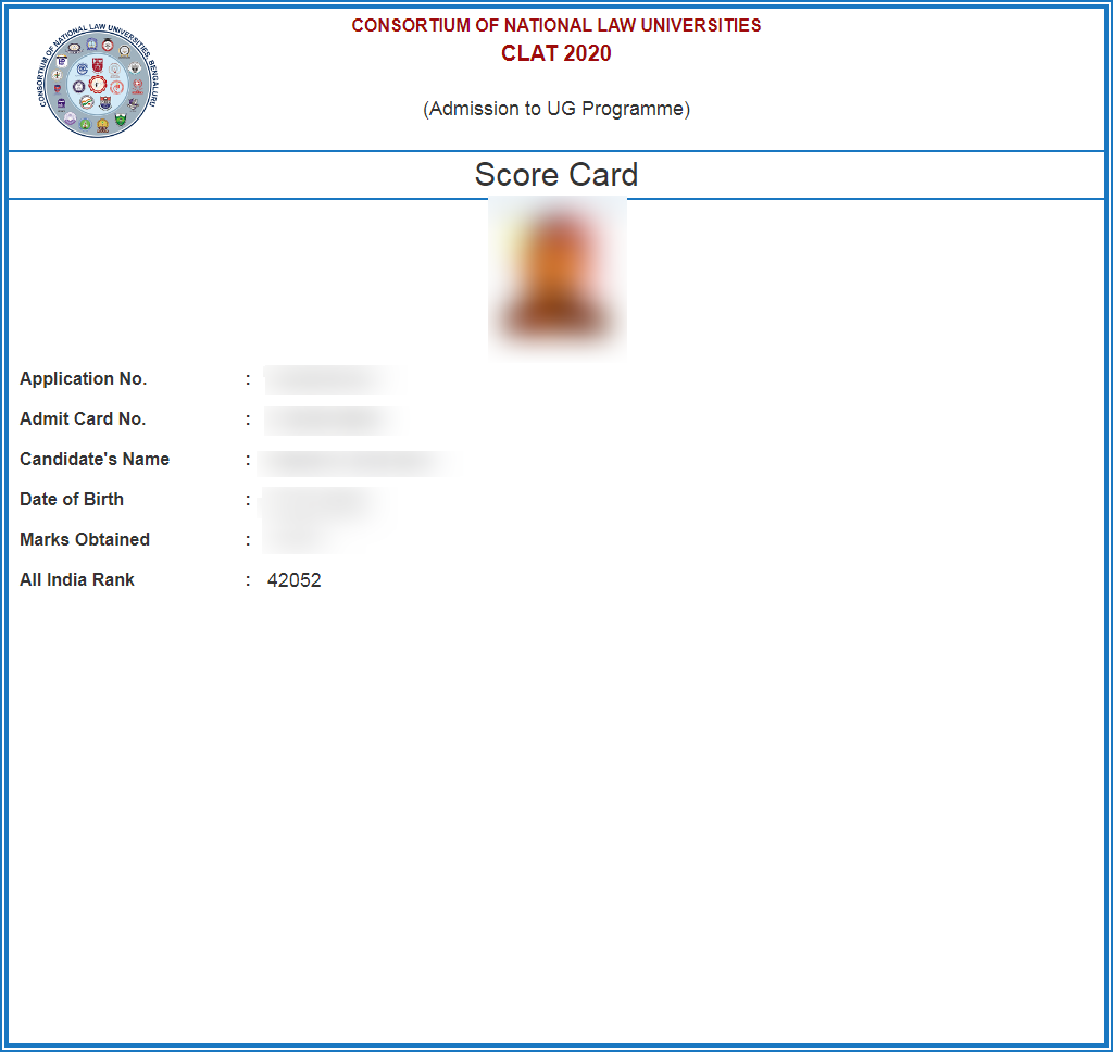 Clat Result 2021 Out Soon Live Updates Link Merit List Cut Offs At Consortiumofnlus Ac In
