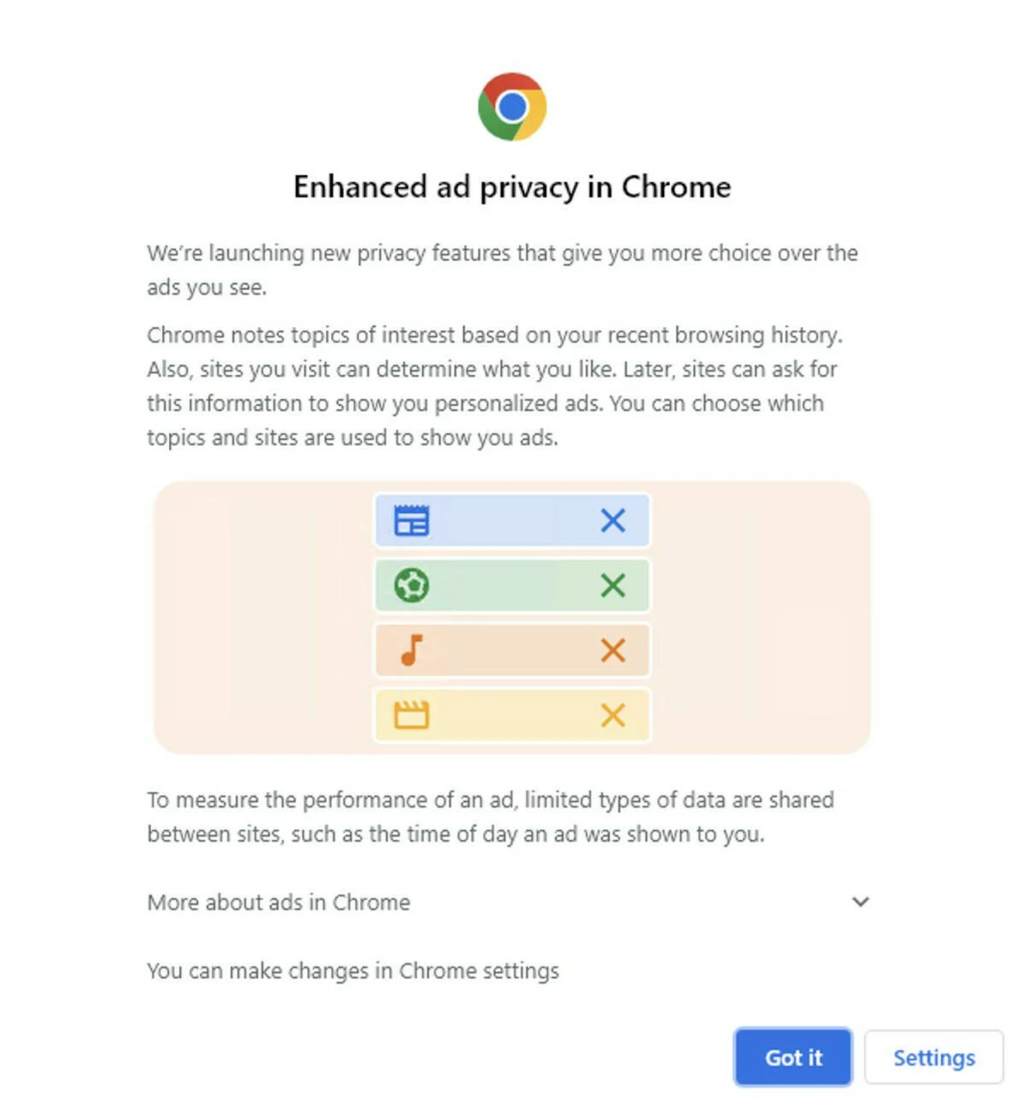 Google Chrome и таргетированная реклама на основе истории браузера | Блог HostPro 