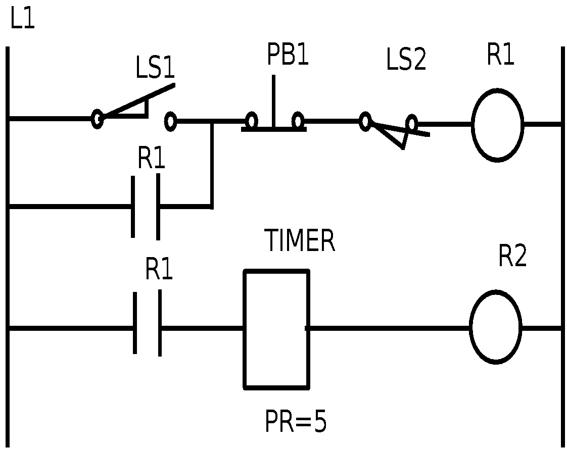 AN EXAMPLE OF RELAY LOGIC