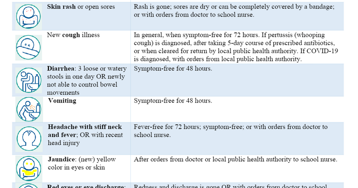 CREC Parent Stay Home Form ENGLISH.docx