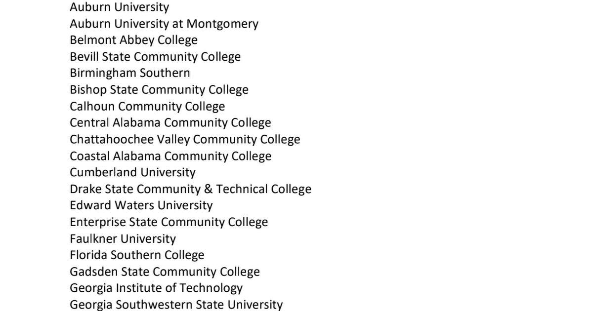 ALCAC 2021 Tentative Listing of Participating Colleges and Universities (1).pdf