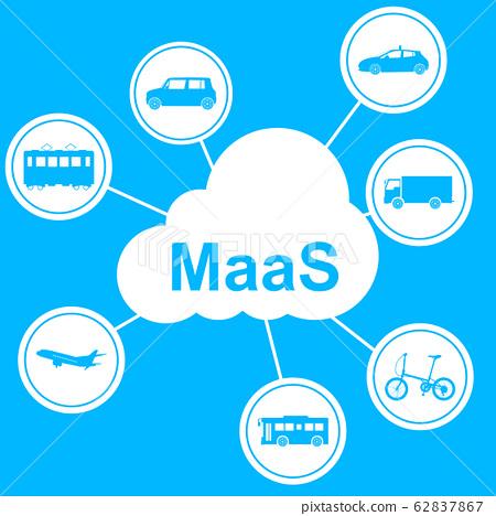 MaaS (image material) - Stock Illustration [62837867] - PIXTA