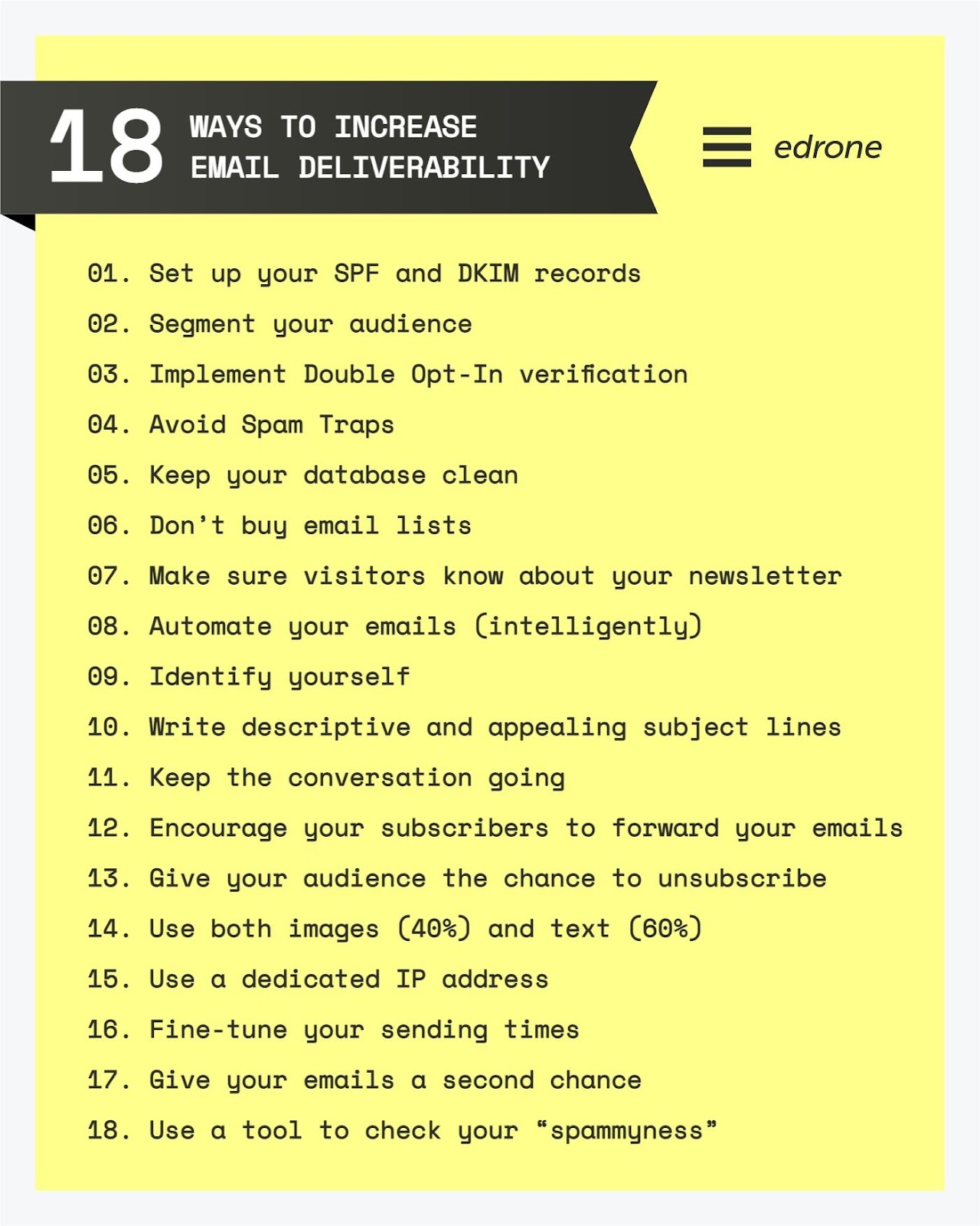 18 ways to increase email deliverability