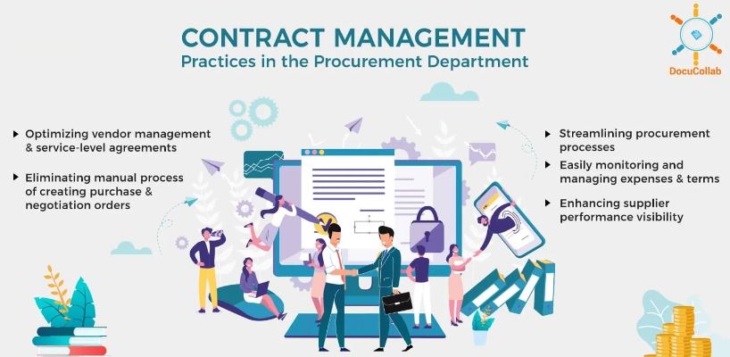 sourcing company procurement contracts