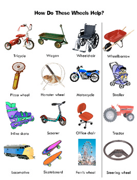 Things with Wheels Preschool Theme Helpers by Preschool Teacher and Proud  of It