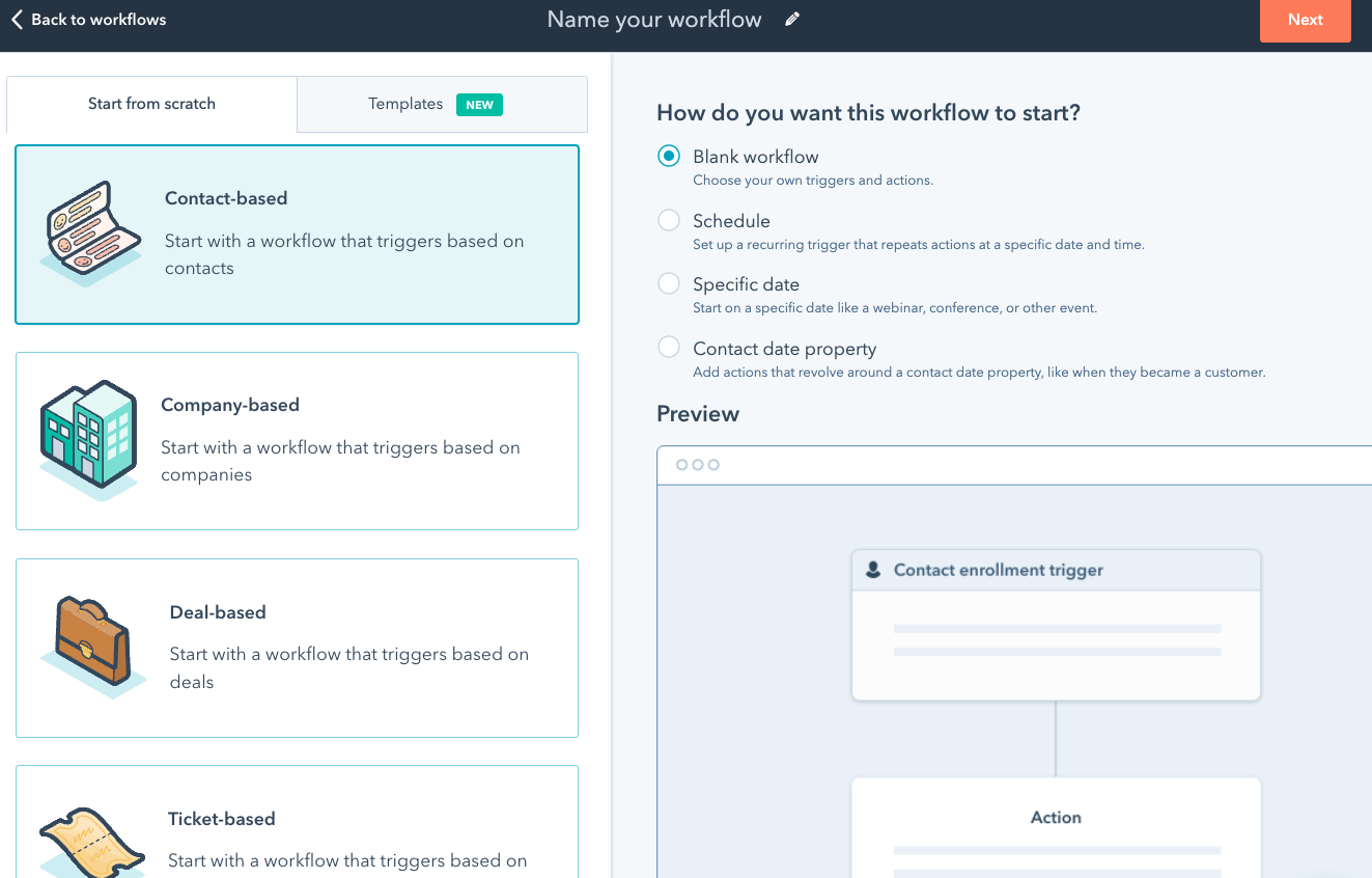 Hubspot Workflows