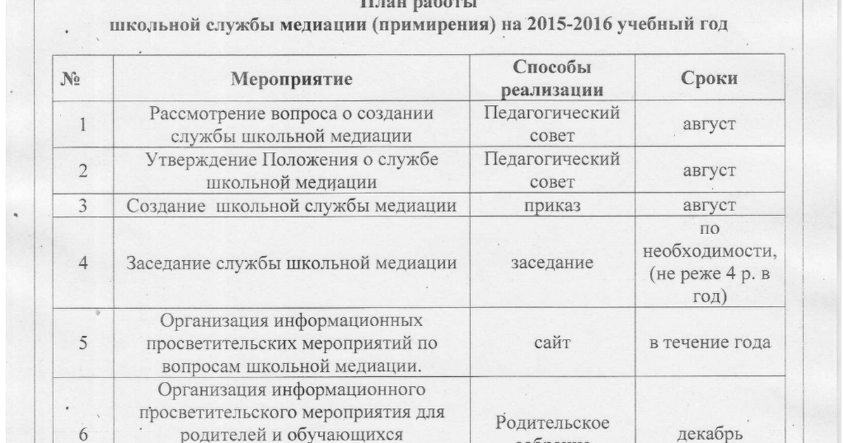 Школьная медиация план работы