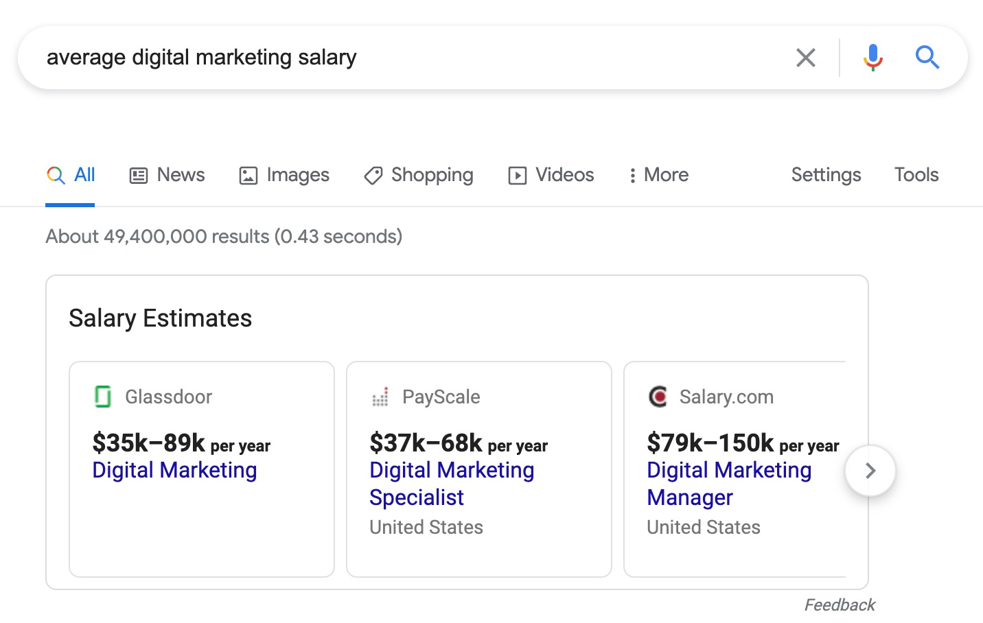 salary example