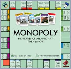 Image result for monopoly