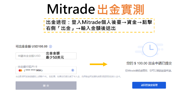 Mitrade平台出金實測