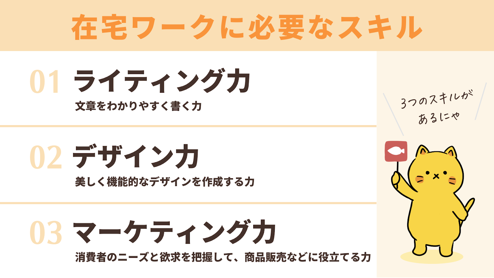 在宅ワークに必要なスキル