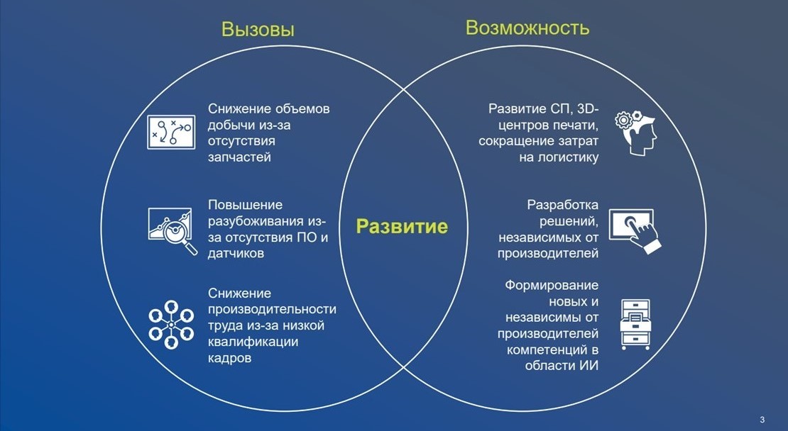Как используют ИИ в российской промышленности: реальный опыт