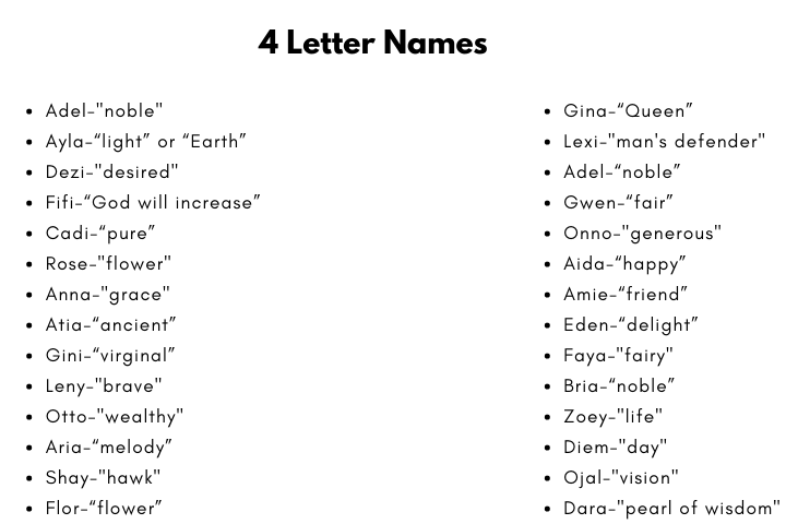 4 Letter Names 