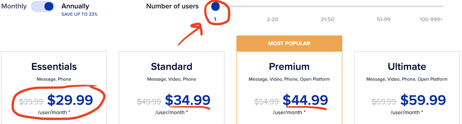 Ring Central Pricing 1 User