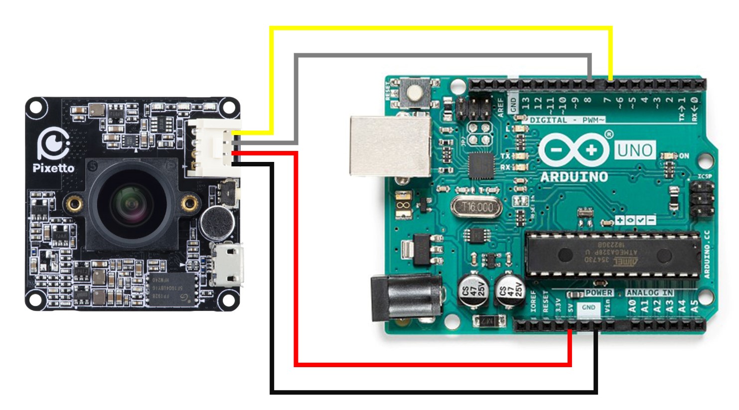 運用 Pixetto 視覺感測器製作人臉辨識門鎖(Arduino UNO)