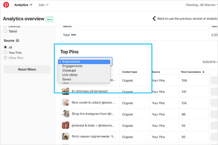 Ghim hàng đầu trên Pinterest Analytics