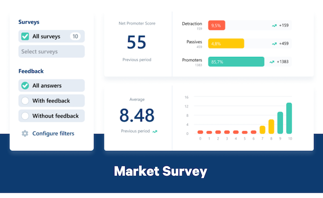 Customer-survey-market-survey