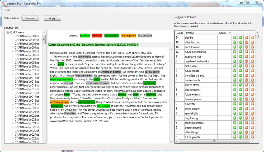 Screenshot of sentiment analysis results in the Lexalytics platform.