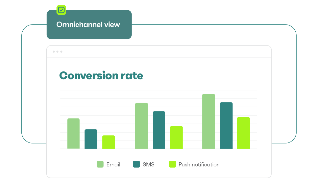 WhatsApp Marketing for Small Businesses In 2023