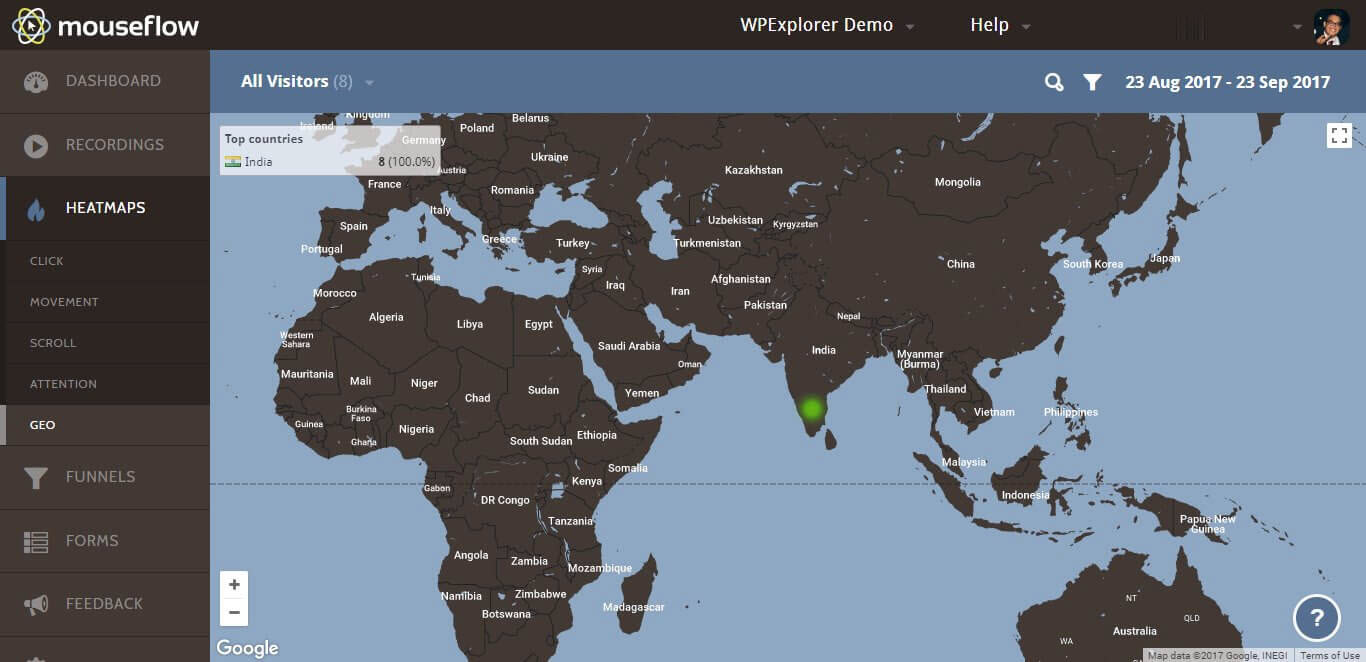 geo heatmap no mouseflow para wordpress