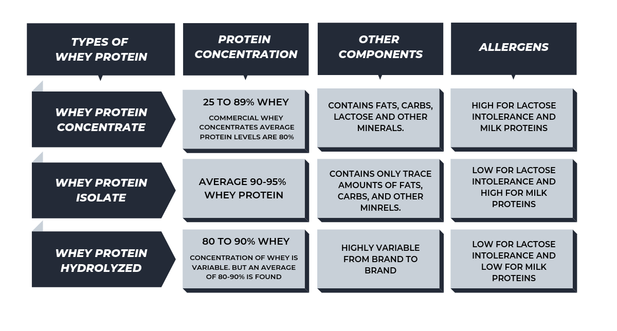 IDEAL BODY FAT PERCENTAGE 1