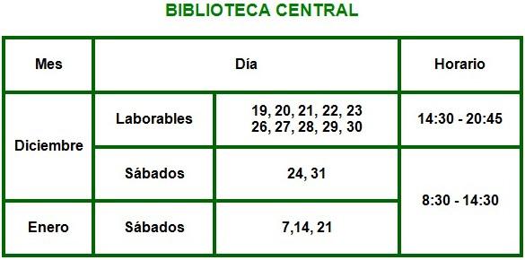 biblioteca-central-castellano1
