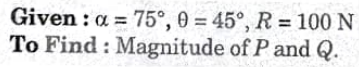 Two forces P andQ are inclined at an angle of 75°, magnitude of their resultant is 100 N. The angle between the resultant and the force P is 45°. Determine the magnitude ofP and Q