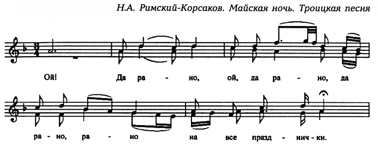 Полифония. Полифония примеры. Контрастная полифония в Музыке примеры. Ракоходная имитация в полифонии. Голоса полифонии