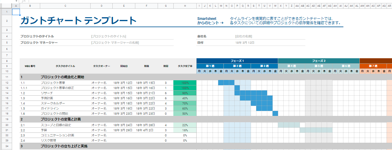 【Googleスプレッドシート】ガントチャートのテンプレート3