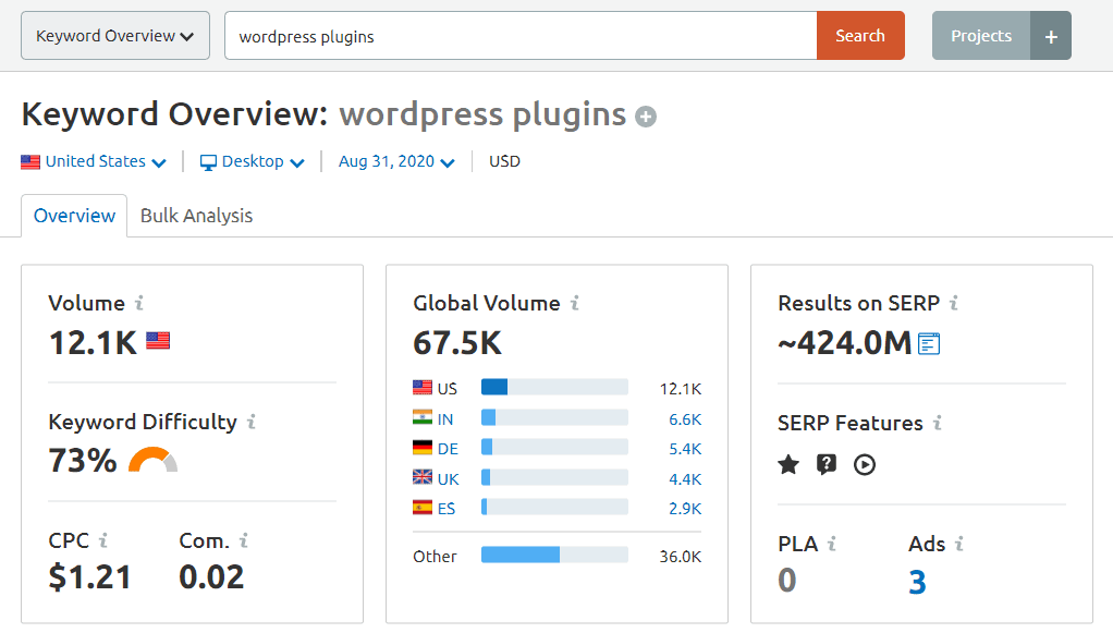 semrush-vs-serpstat-fair-comparison