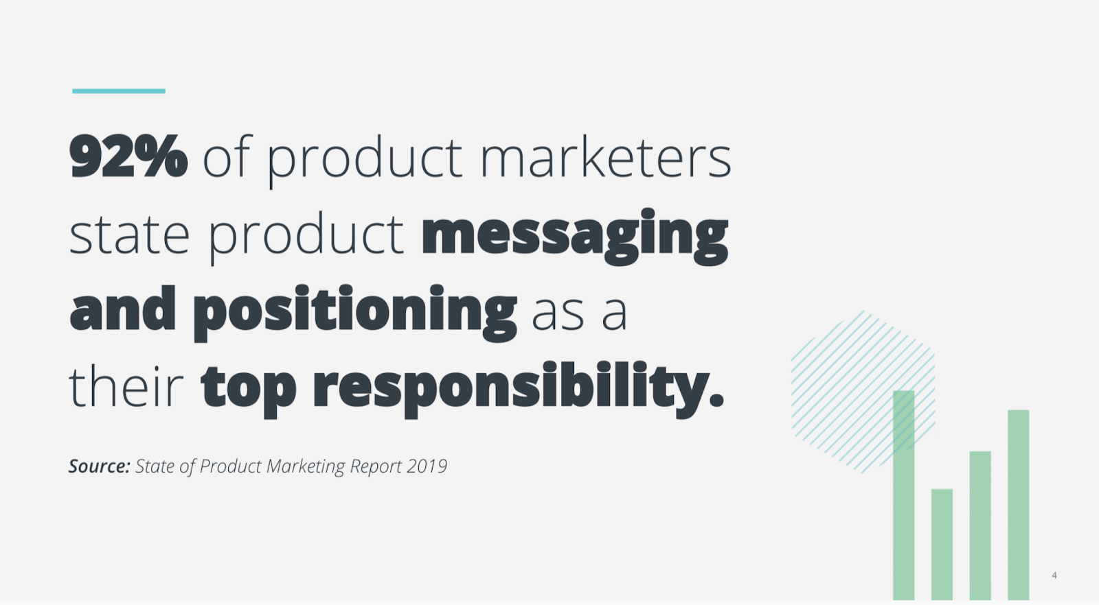 According to the State of Product Marketing Report 2019, 92% of product marketers state product messaging and positioning as their top responsibility.