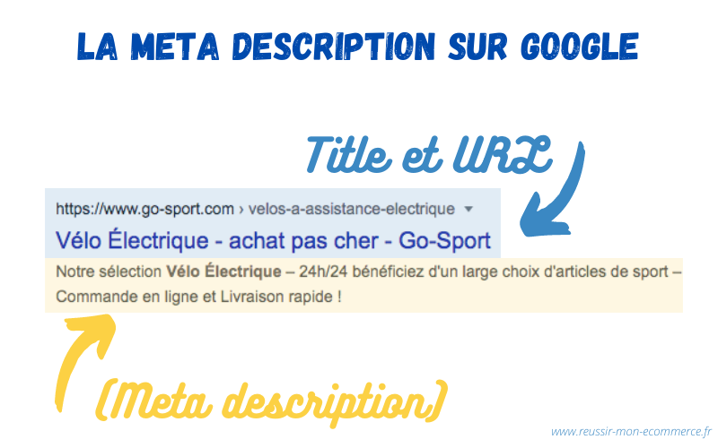 Meta description  toutes les astuces pour bien la rédiger