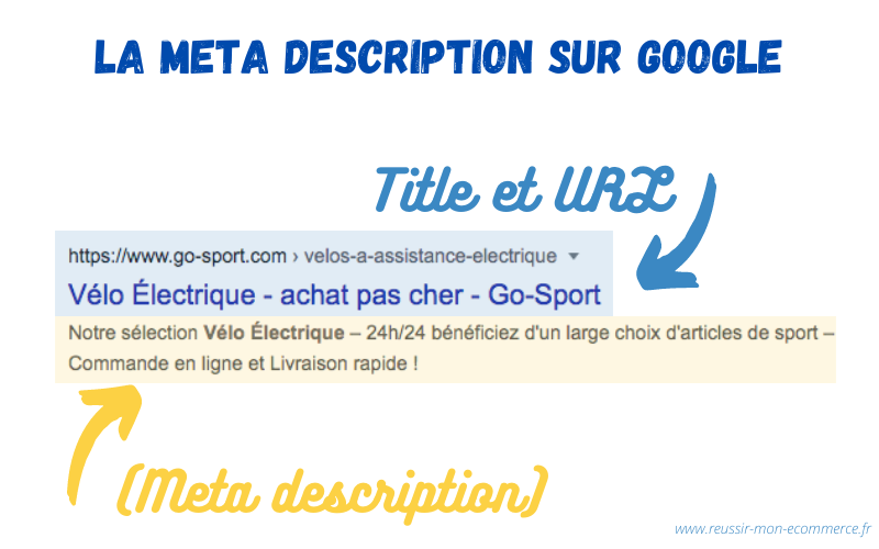 Affichage de la meta description sur Google.